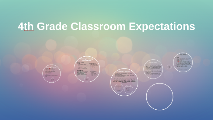 4th-grade-classroom-expectations-by-maggie-ferguson