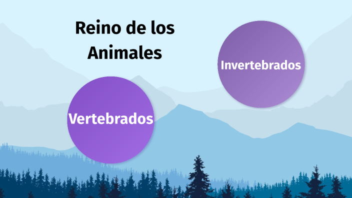 gráfico del reino animal humanos