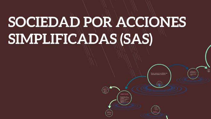 Sociedad Por Acciones Simplificadas Sas By Johana Silva