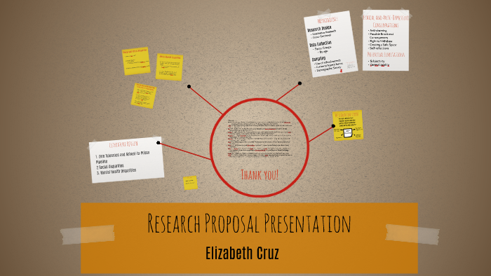 Research Proposal Presentation by Elizabeth Cruz on Prezi