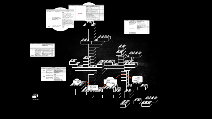 Checklist da redação científica by Bosco Dantas on Prezi