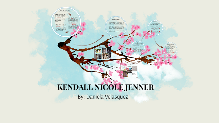 KENDALL NICOLE JENNER by on Prezi