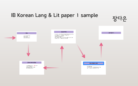 
    IB Korean Lang & Lit paper 1 sample by Da Eun Jang
