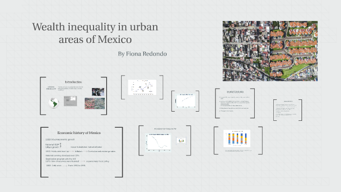Wealth inequality in urban areas of Mexico by Fiona Redondo