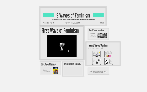 The 3 Waves of Feminism by Diane Derecola on Prezi