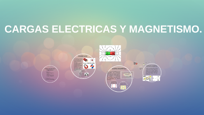 CARGAS ELECTRICAS Y MAGNETISMO. by Paula Gómez on Prezi