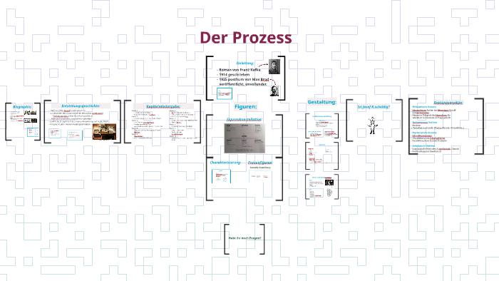Interpretation Der Prozess Kafka Der Prozess (Franz Kafka) by Katharina Rath on Prezi