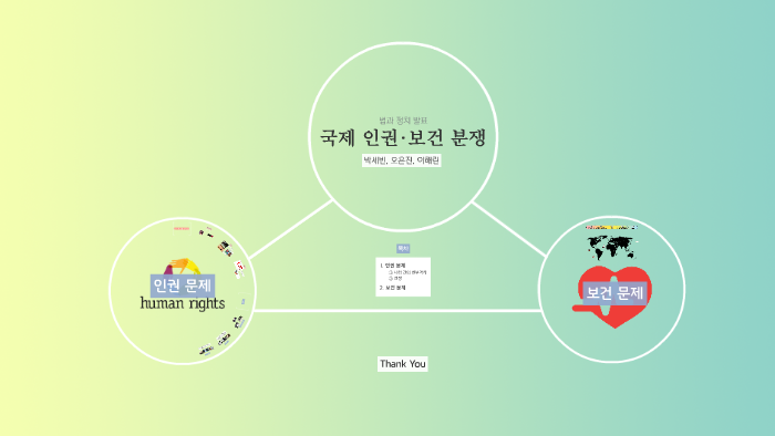 법과정치 - 인권·보건 분쟁 by Sebin Park on Prezi