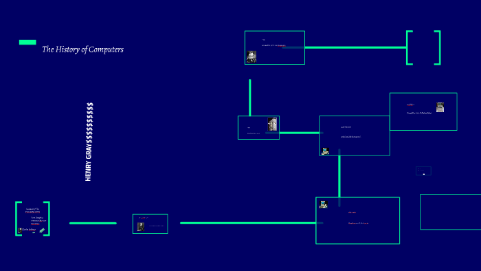 HENRY GRAY$$$$$$$$$$ by ASCS Technology on Prezi