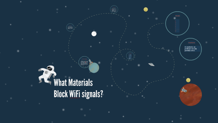block wifi signal