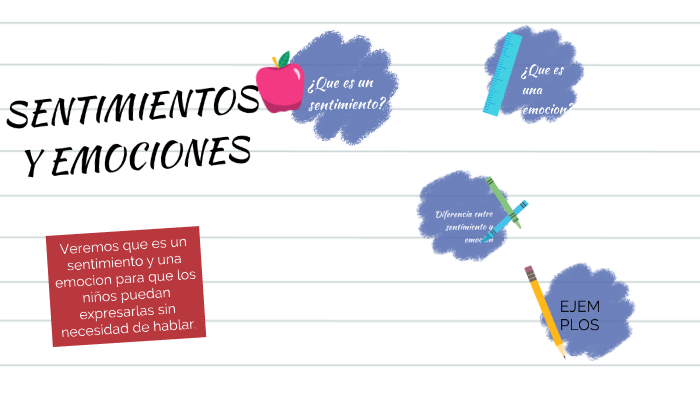 EMOCIONES Y SENTIMIENTOS by jessica hernandez on Prezi