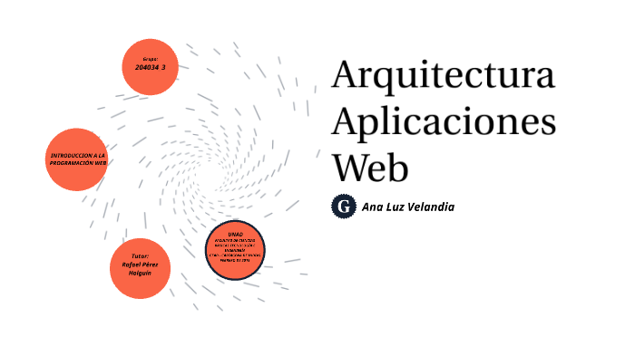 Arquitectura De Aplicaciones Web By Ana Velandia On Prezi 2937