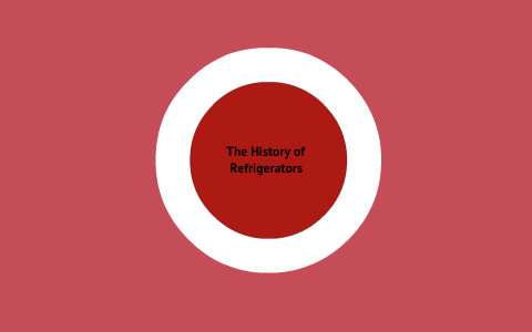 How A Refrigerator Works By Andrew Glass On Prezi