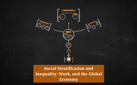 Social Stratification And Inequality: Work, And The Global E By CJ ...