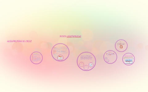 HERRAMIENTAS DE EXCEL by on Prezi