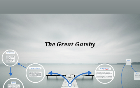 Archetypal Characters In The Great Gatsby by austin McLain on Prezi