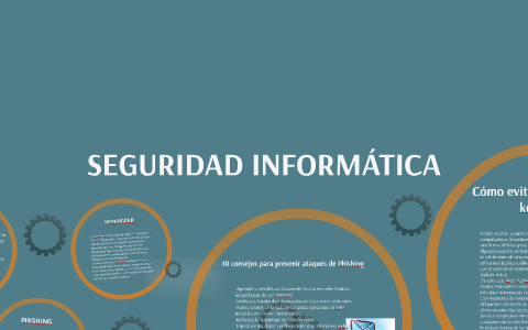 SEGURIDAD INFORMÁTICA by Daniela Suárez on Prezi