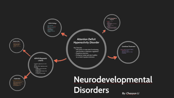 Neurodevelopmental Disorders By Fiona Li On Prezi 5343
