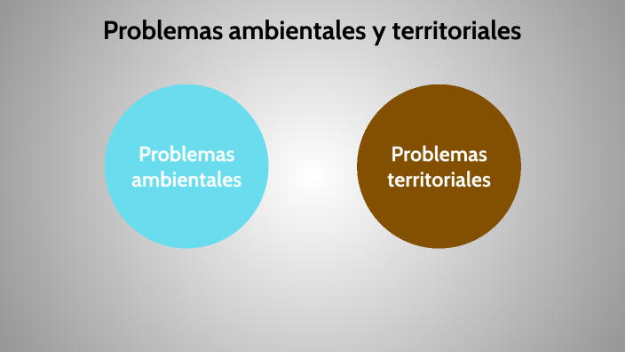 Problemas Ambientales Y Territoriales By RIOS QUIROZ JOSÉ ALEJANDRO On ...