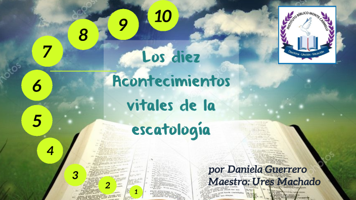 Escatologia Biblica By Daniela Esmeralda Guerrero Esquivel On Prezi