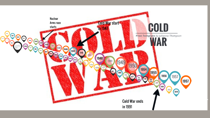 Cold War Timeline By Julianna Thompson On Prezi Next