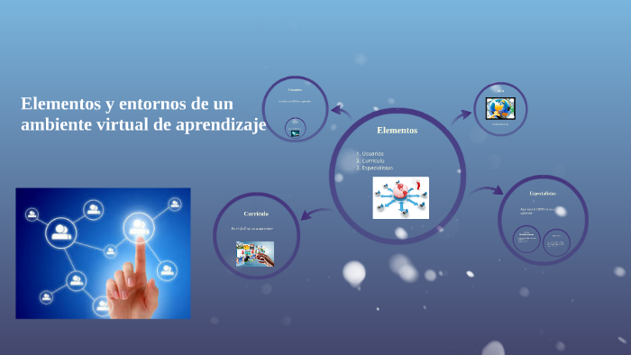 Elementos y entornos de un ambiente virtual de aprendizaje by andres