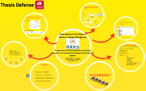 master thesis in logistics