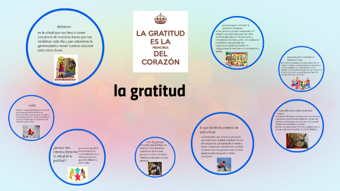 la gratitud by victor manuel perez garcia