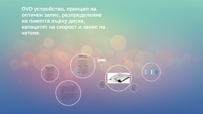 разрешение формат dvd