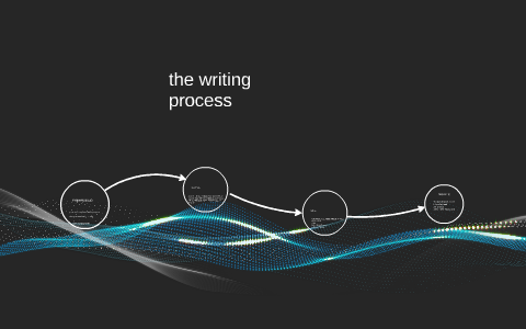 the writing process by Bernie Blunt on Prezi