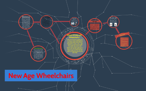 New Age Wheelchairs by Andrew Restrepo on Prezi