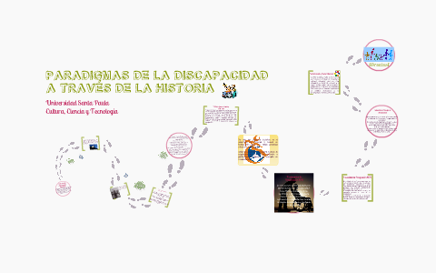 PARADIGMAS DE LA DISCAPACIDAD A TRAVÉS DE LA HISTORIA by Caro Sánchez ...