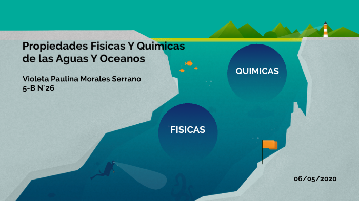 Propiedades Físicas Y Químicas de las Aguas Y Océanos by Violeta