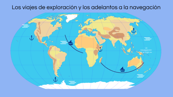 Los viajes de exploración y los adelantos en la navegación by Rodolfo
