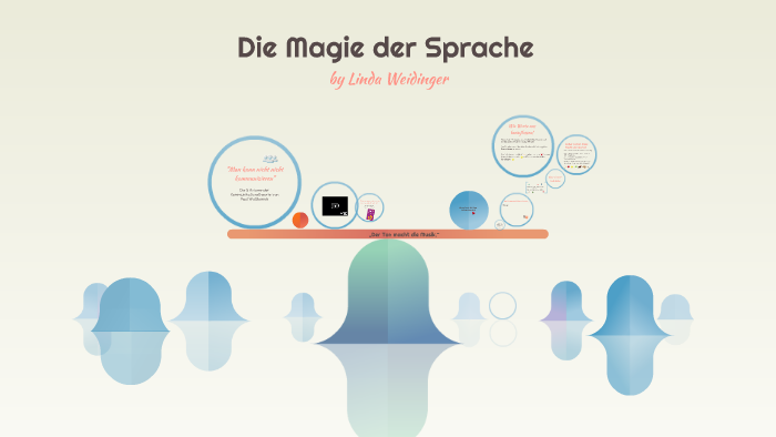 Die Magie der Sprache by Linda Weidinger on Prezi