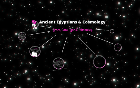 Ancient Egyptian Cosmology by asdf qwer on Prezi