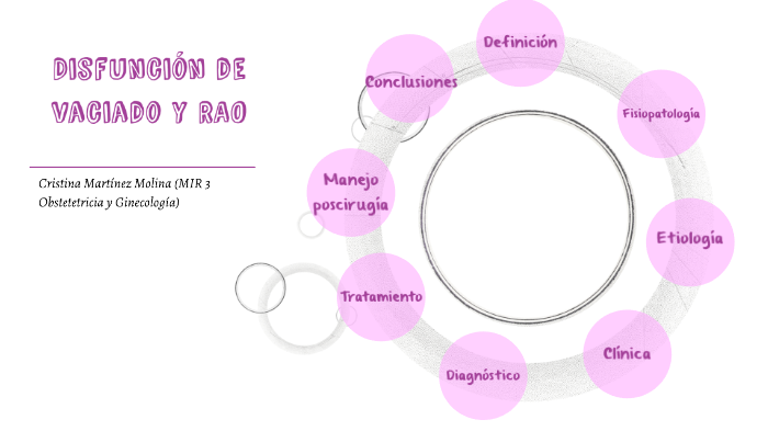 definición de disfunción vesical definición de disfunción vesical
