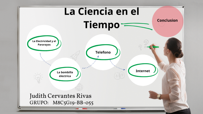 La ciencia en el tiempo by judith cervantes on Prezi