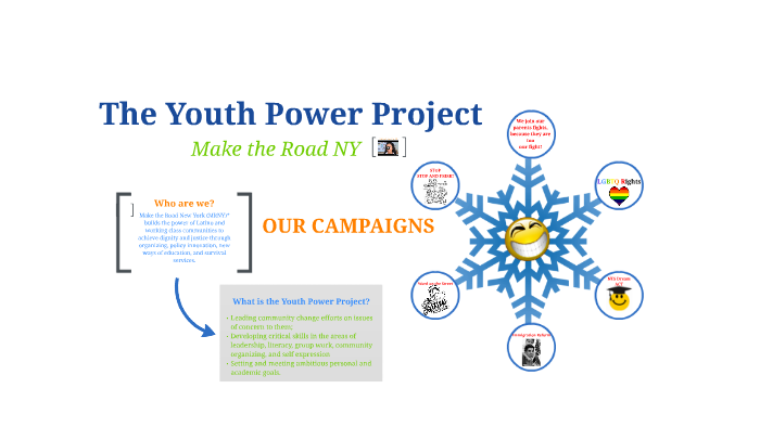 presentation on youth and their power