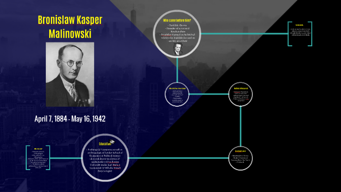 Bronislaw Kasper Malinowski by Shweta Mistry on Prezi