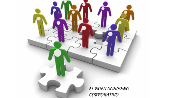 EL BUEN GOBIERNO CORPORATIVO by MARY JUDITH AVILA VERGARA on Prezi