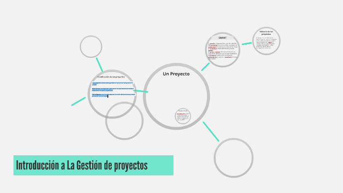 Introducción a La gestión de proyectos by Gilma Levy on Prezi