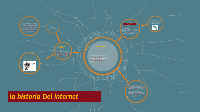 la historia Del internet by michell gomez on Prezi