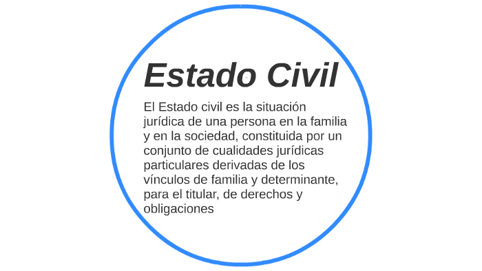 Estado Civil By Agus Saavedra On Prezi