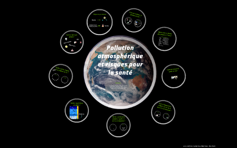 Quel est l'impact de la pollution de l'air sur la santé et l by DACHER ...