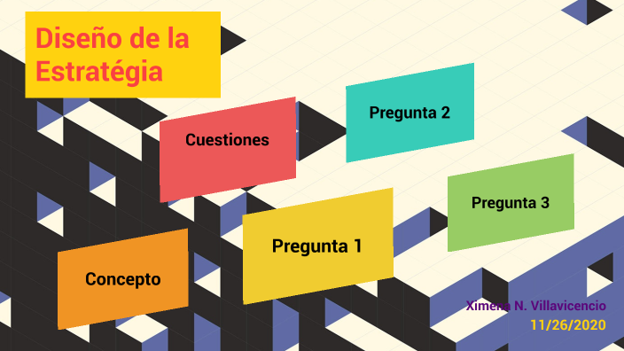 EL DISEÑO DE LA ESTRATEGIA by Olivia Sprouse on Prezi