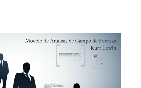 Modelo de Análisis del Campo de Fuerzas de Kurt Lewin by José Leonheart on  Prezi Next