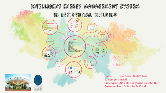 Intelligent energy management system in residential building by ...
