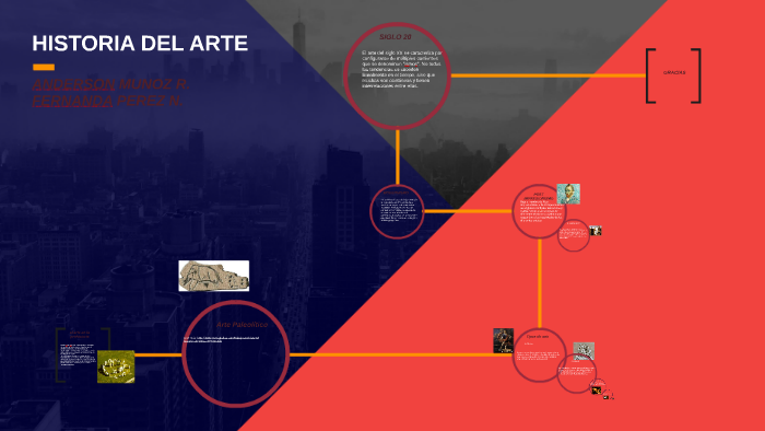 HISTORIA DEL ARTE by Anderson Muñoz on Prezi