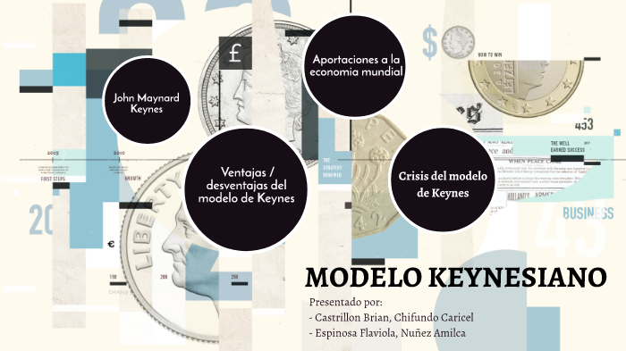 Modelo de Keynes by Flaviola Espinosa on Prezi Next